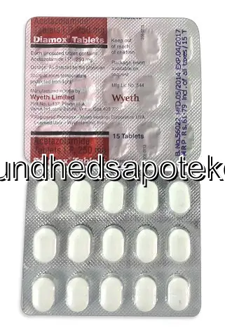Acetazolamide
